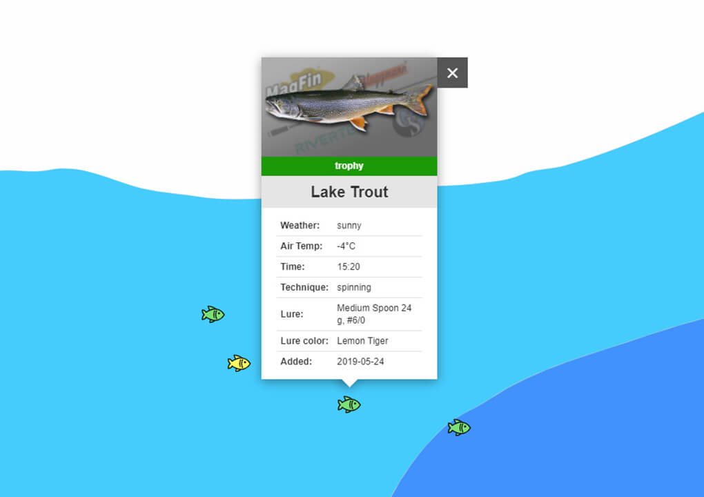 Catching the big ones - Fishing Planet Wiki